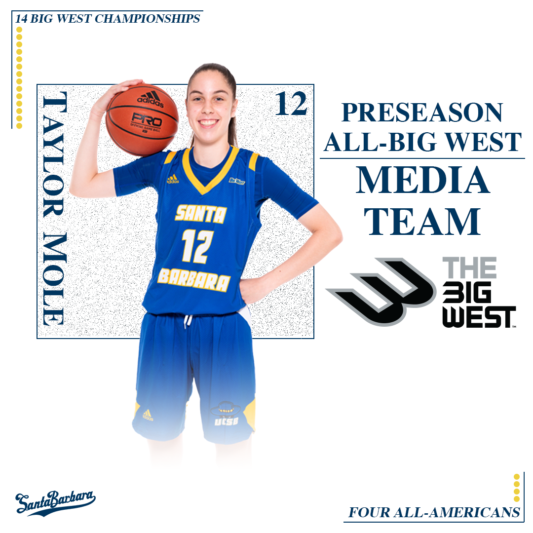 Preseason All-Big West — Taylor Mole