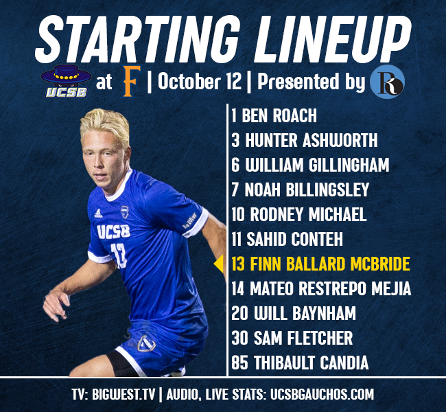 Men's Soccer Starting Lineup — at Fullerton